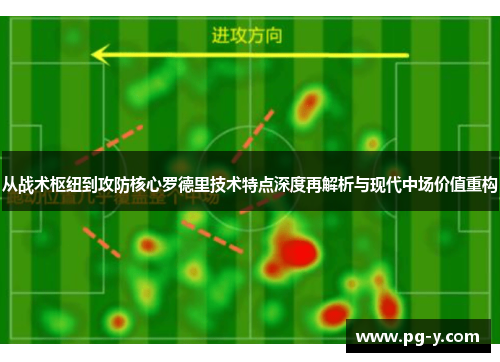 从战术枢纽到攻防核心罗德里技术特点深度再解析与现代中场价值重构