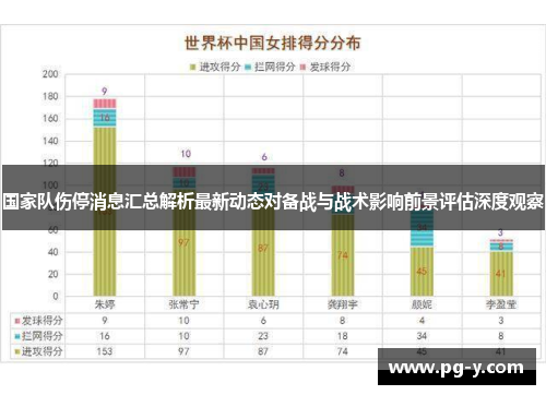 国家队伤停消息汇总解析最新动态对备战与战术影响前景评估深度观察
